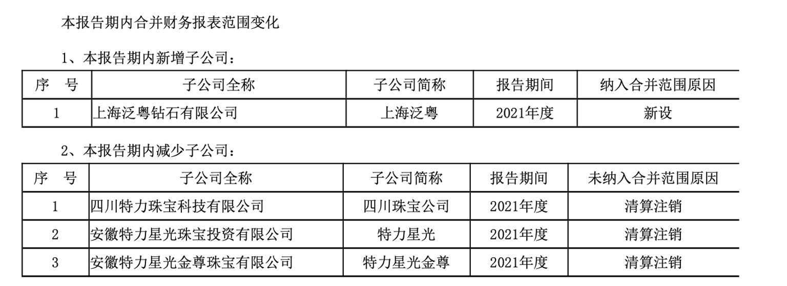 靠谱配资平台