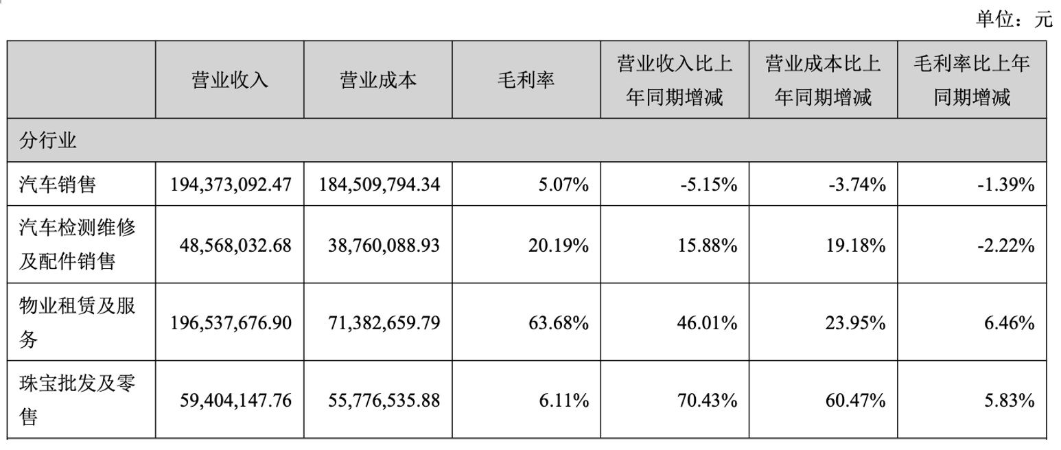 靠谱配资平台