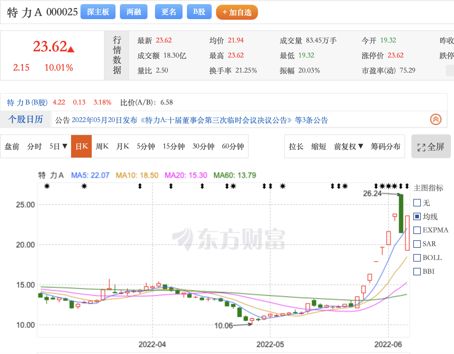 靠谱配资平台