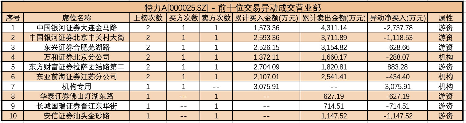 靠谱配资平台