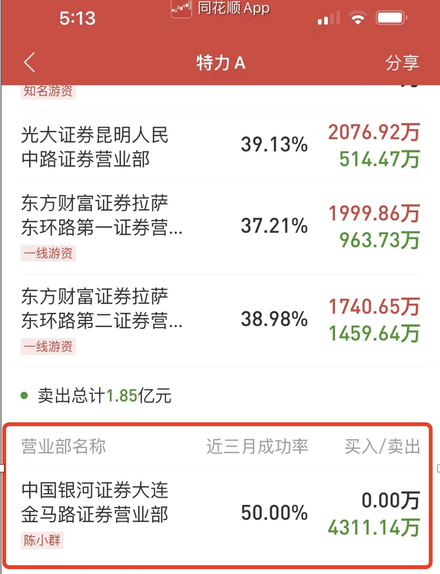 靠谱配资平台