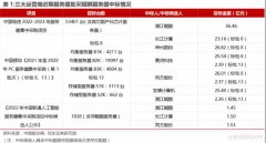 下载配资软件-背靠鲲鹏产业链 拓维信息为何得不到资本热捧？