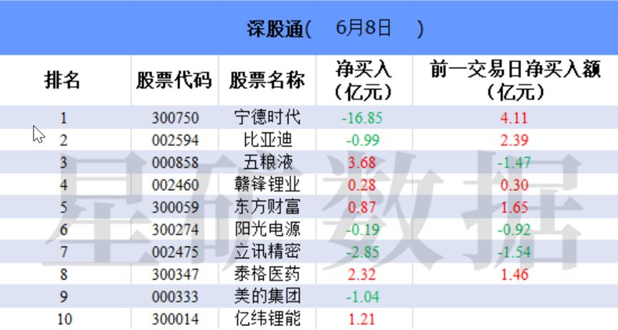 港股配资平台