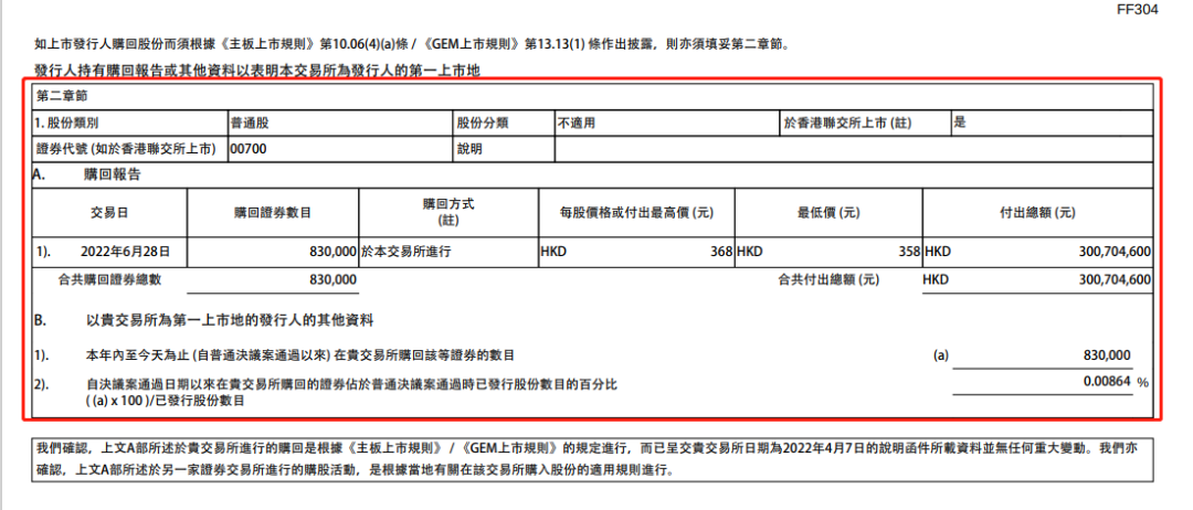 炒股配资