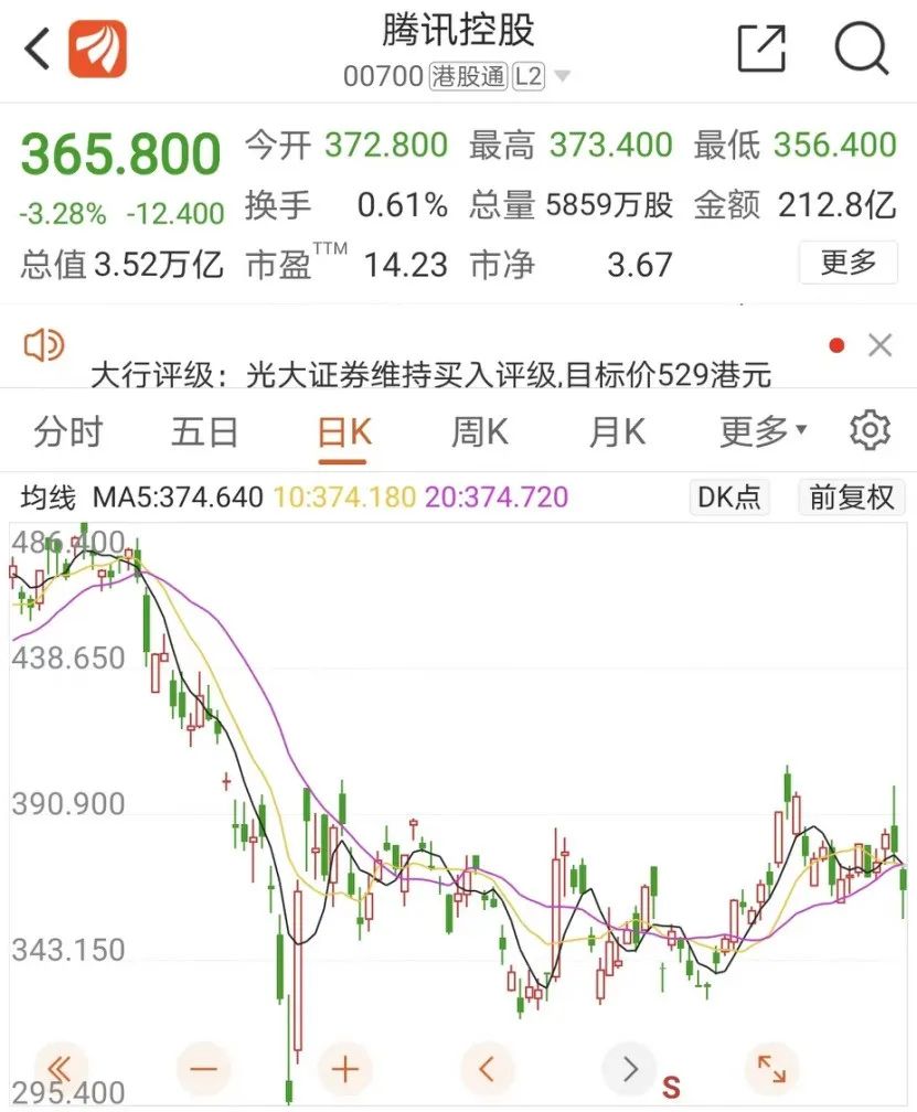 炒股配资