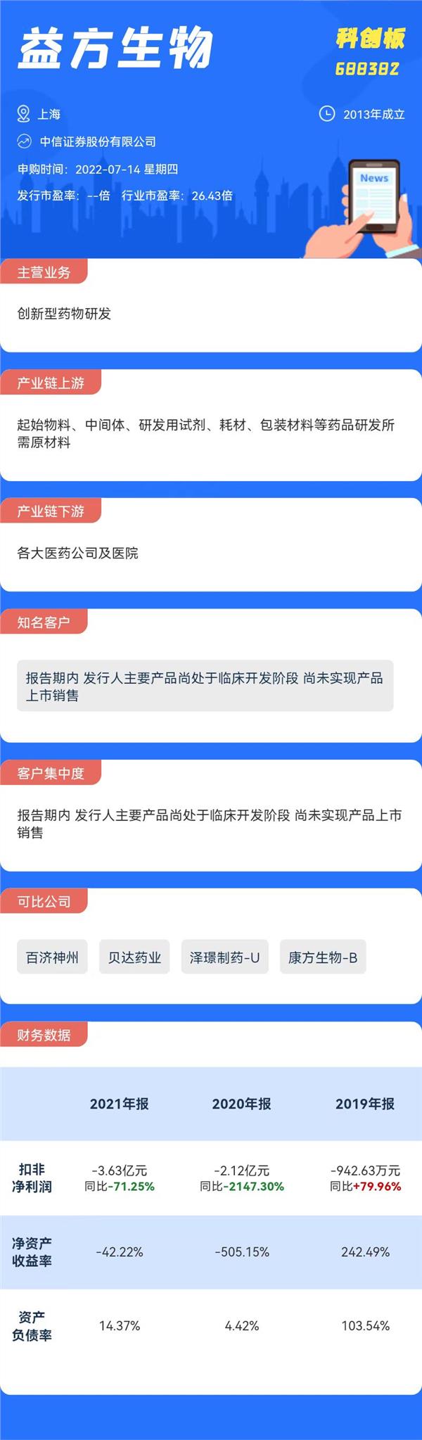 <a href='/tags/1.html' target='_blank'><u>线下配资</u></a>