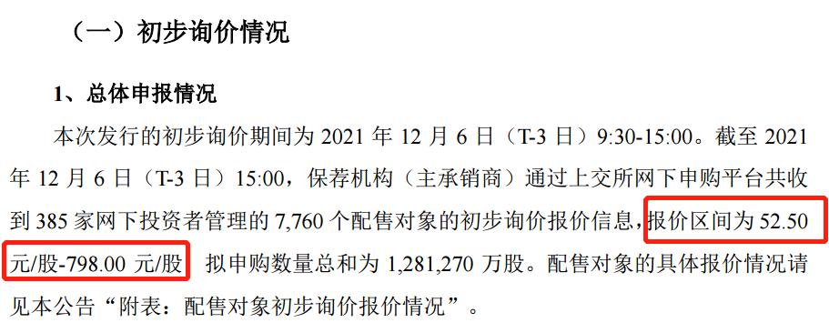 服务配资平台