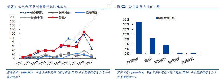 合法配资开户公司
