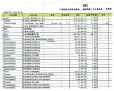 配资公司|百亿私募突遭实名举报明毅基金被指恶意高价买入违约债 是赔钱翻脸？还是确有其事？