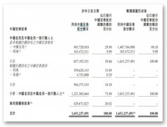 实盘配资考察_中国宏泰发展今日复牌后股价大幅上涨 市值近37亿港元