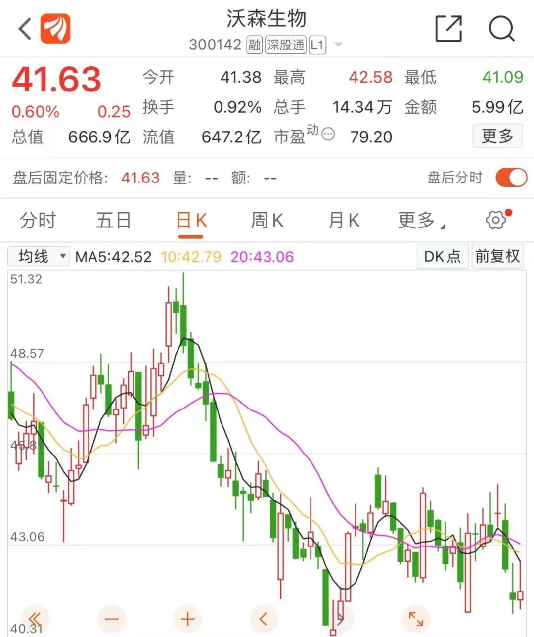 股票配资平台公司