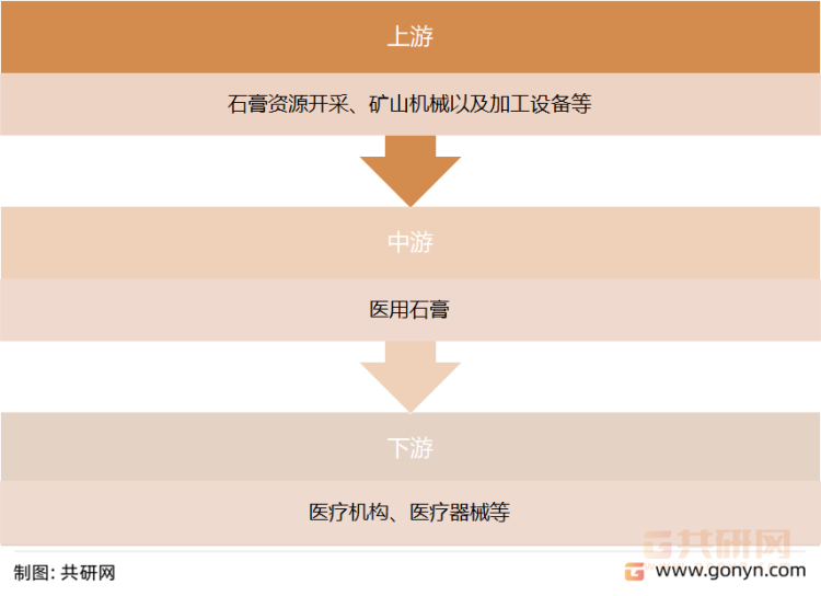 线下配资 线下配资