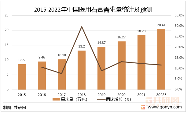 线下配资 线下配资