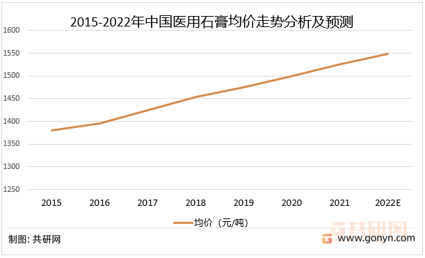线下配资 线下配资