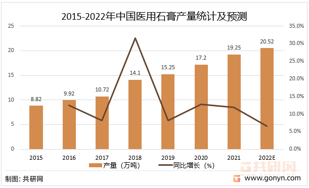 线下配资 线下配资