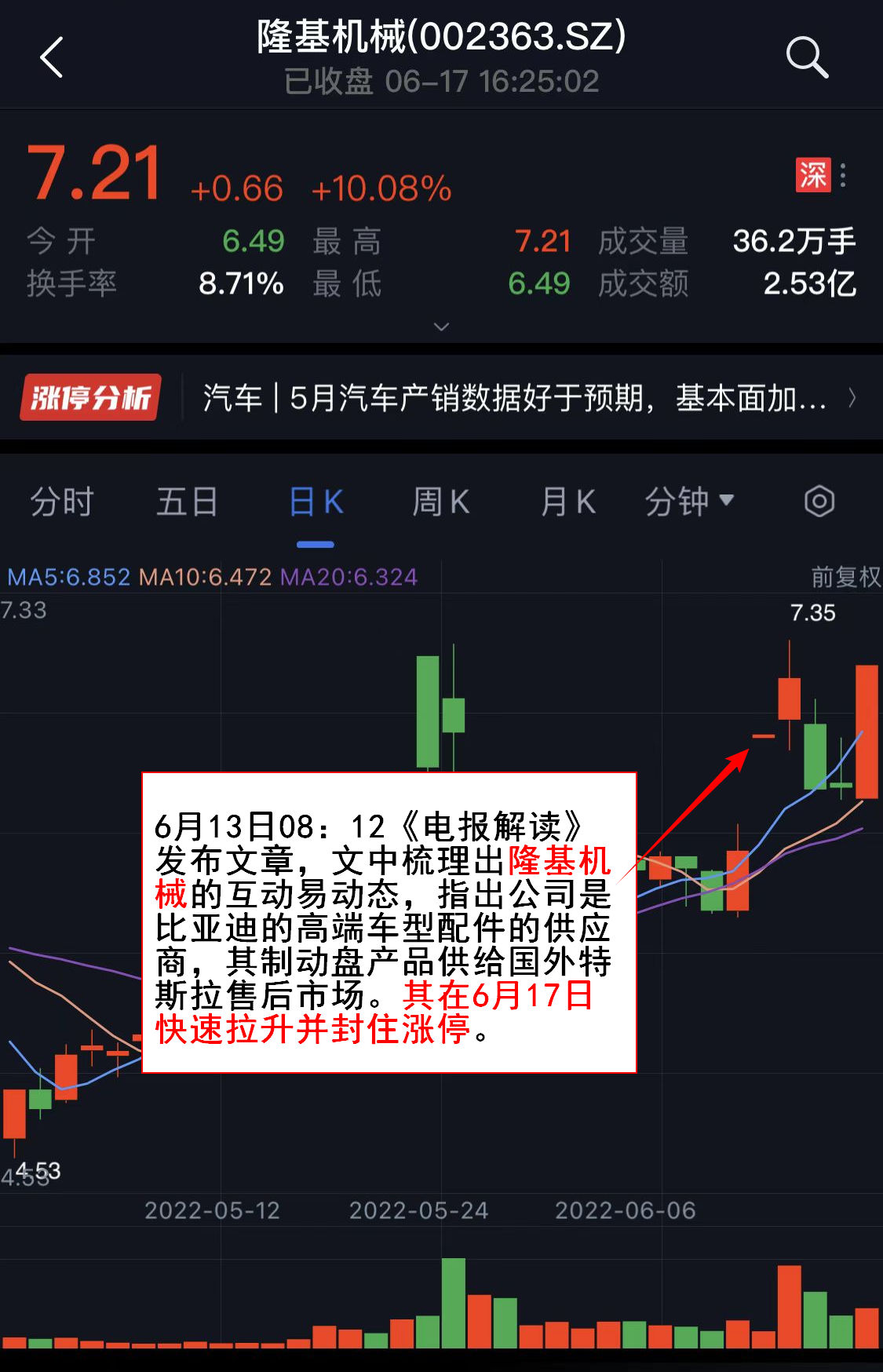 股票配资风险平台