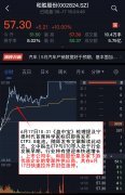 股票配资风险平台_无惧外盘波动 A股独立行情再现 赛道股掀起涨停潮 锂电光伏