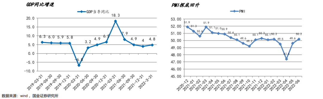 股票配资系统