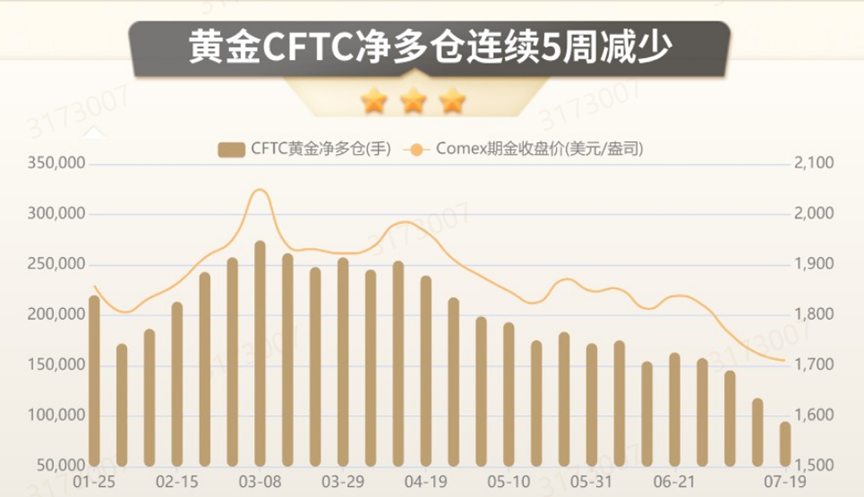 <a href='/tags/1.html' target='_blank'><u>线下配资</u></a>