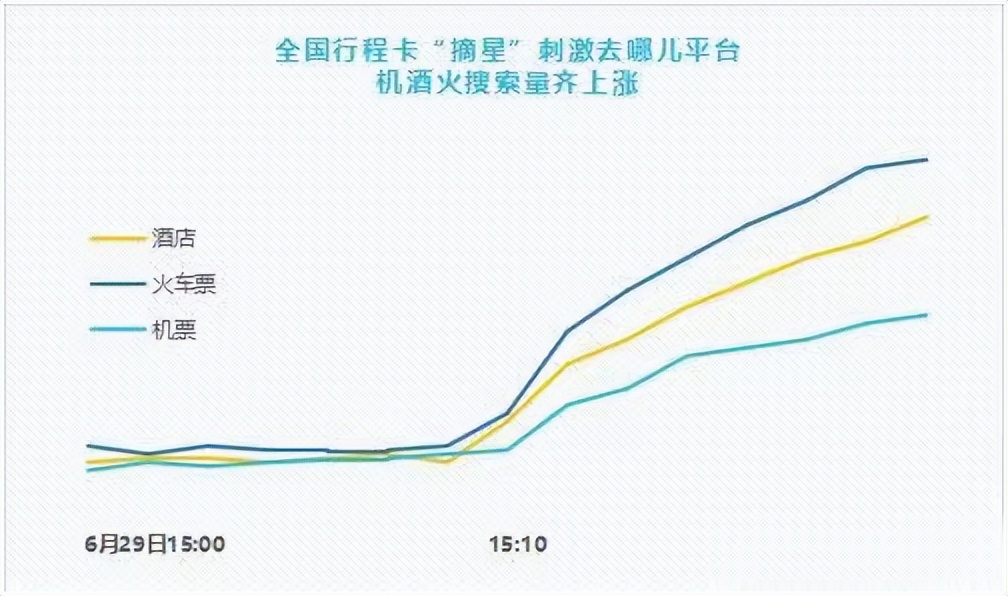 股票配资账户安全