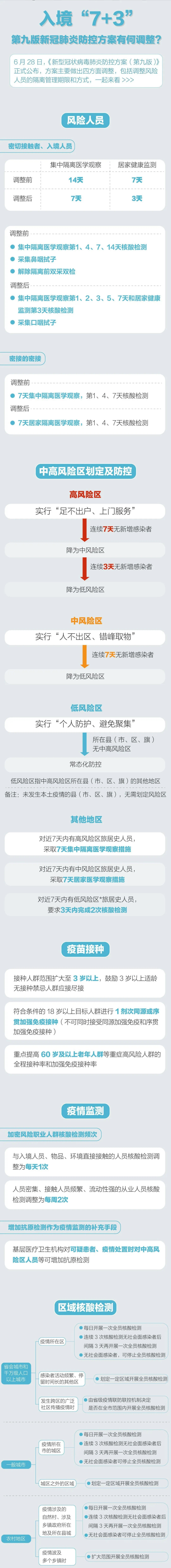股票配资账户安全