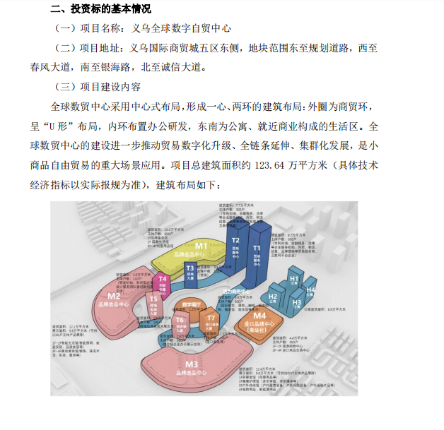 按周配资炒股