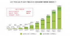 配资在线平台_锚定元宇宙内容大风口 成功上市的飞天云动估值上行可期