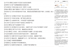 股票配资安全保证_吵翻天半导体板块此次上涨究竟是反弹还是反转？