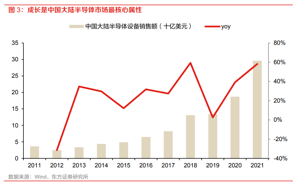 股票配资安全保证
