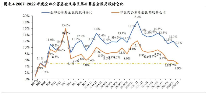 股票申请配资