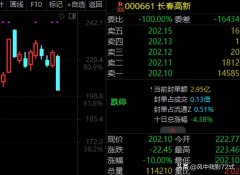正规配资网站-都两根吊颈线了 你还想咋办？