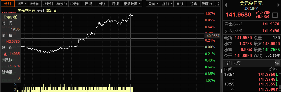 杠杆炒股配资平台