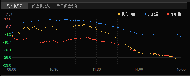 杠杆炒股配资平台