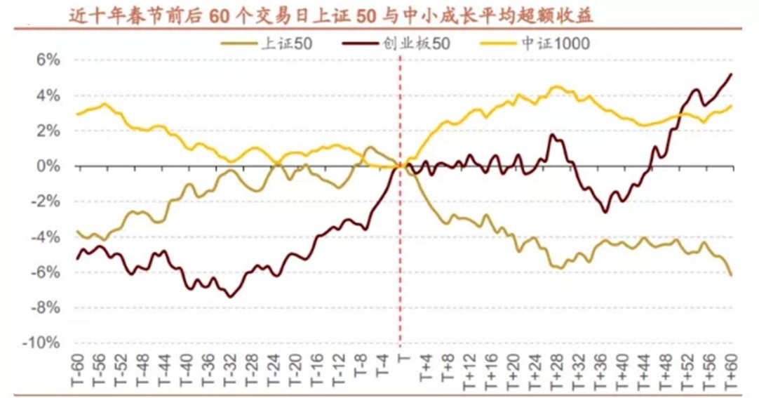 配资平台提供咨询