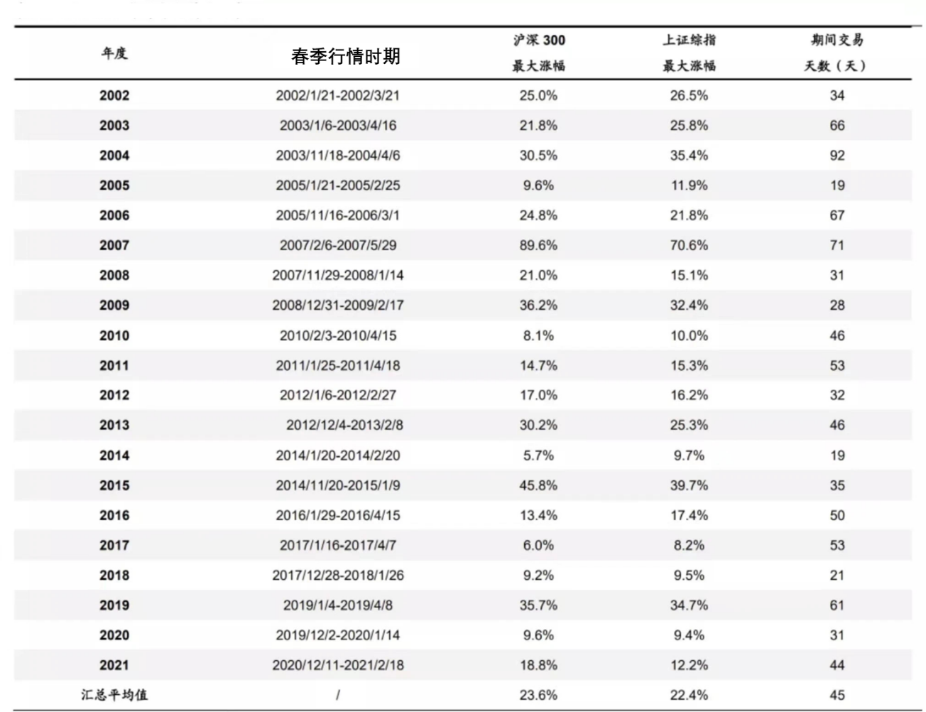 配资平台提供咨询