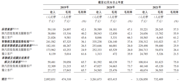 配资网站排名