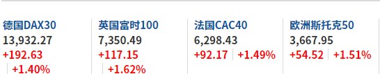 资金股票配资