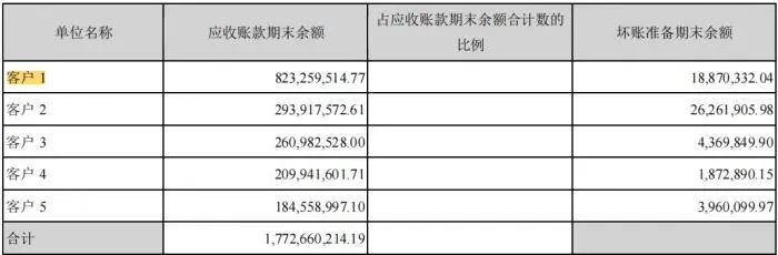 线下配资