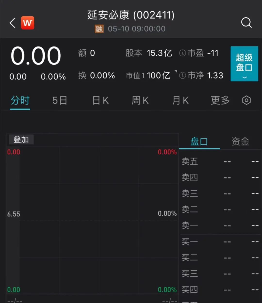 线下配资