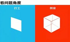 股票在线配资|女创时代从打工人到创业者 改变到底有多大？
