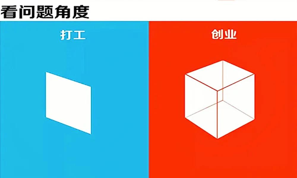 女创时代从打工人到创业者 改变到底有多大? 女创时代从打工人到创业者 改变到底有多大?