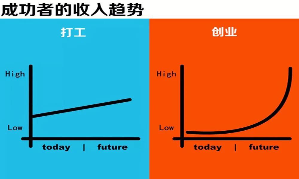 股票在线配资 股票在线配资