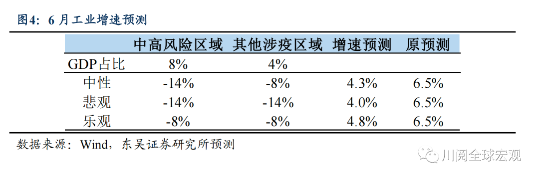 配资门户网站