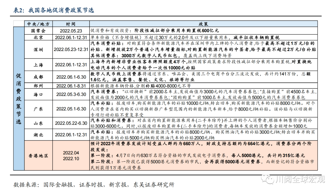 配资门户网站