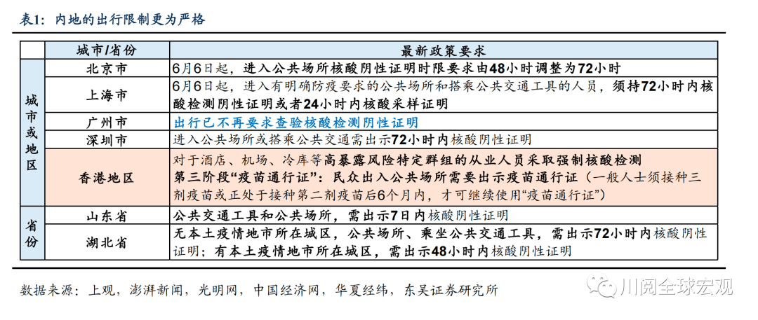 配资门户网站