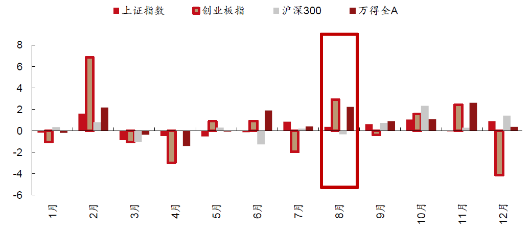 国内期货配资排名