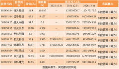 配资炒股软件下载-热点题材AI算力概念是什么？热门概念股有哪些