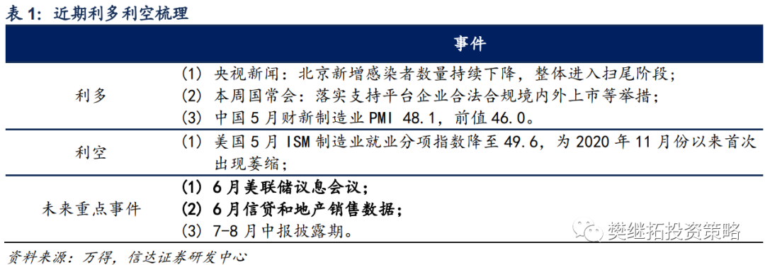 配资平台诈骗