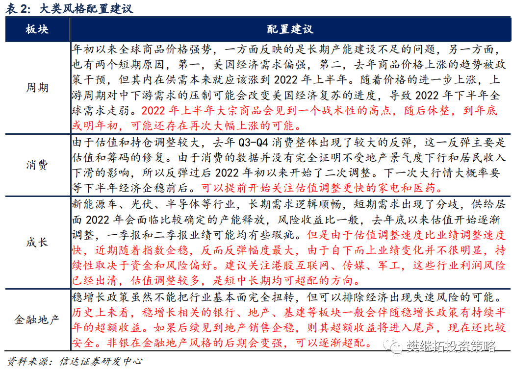 配资平台诈骗