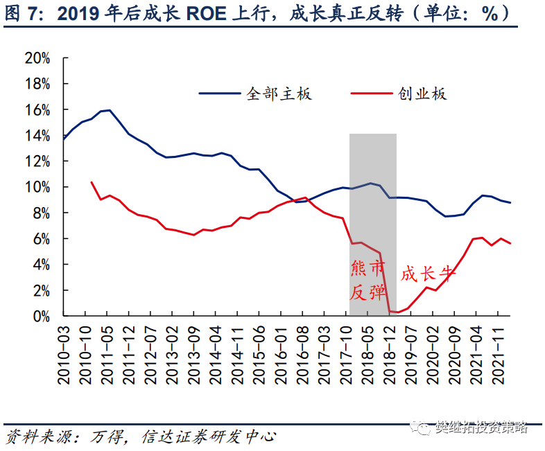 配资平台诈骗